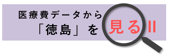 医療費データ（表題）202102