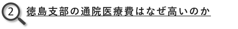 徳島支部の通院医療費はなぜ高いのか