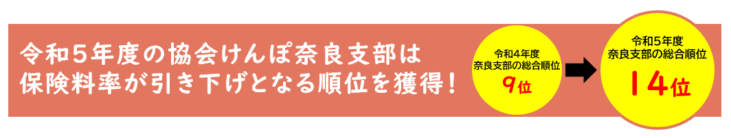  令和5年度インセンティブ制度