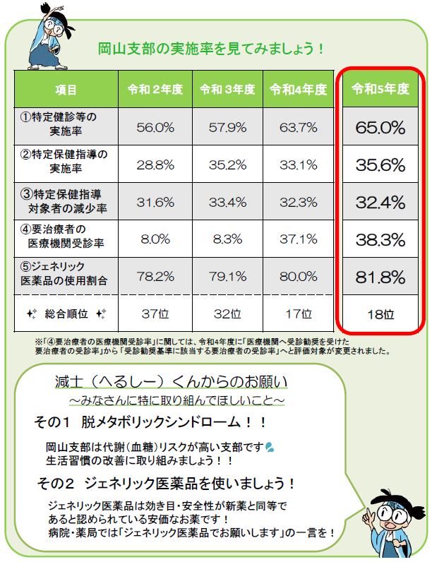令和6年 インセンティブ制度 表 再差し替え