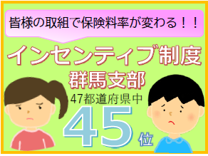 インセンティブバナー