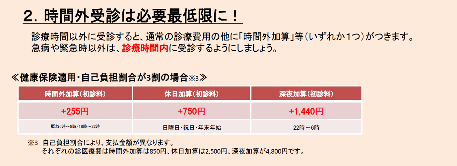 医療費の節約（2.加算）20210616