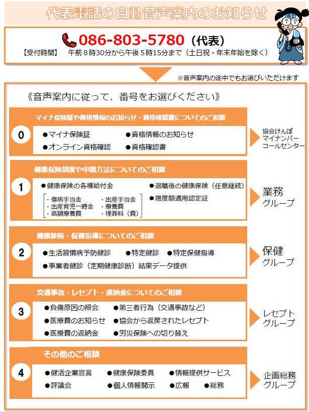 IVR導入_所在地・連絡先_R7