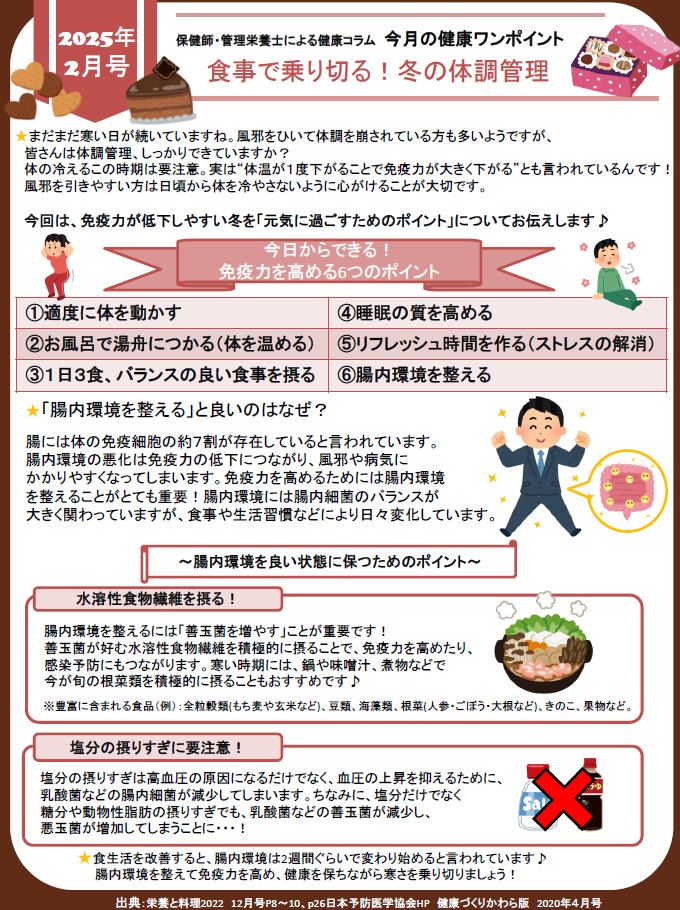 健康ワンポイント　R7