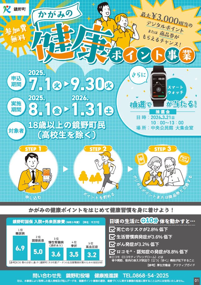 令和7年度　鏡野町　健康ポイント事業
