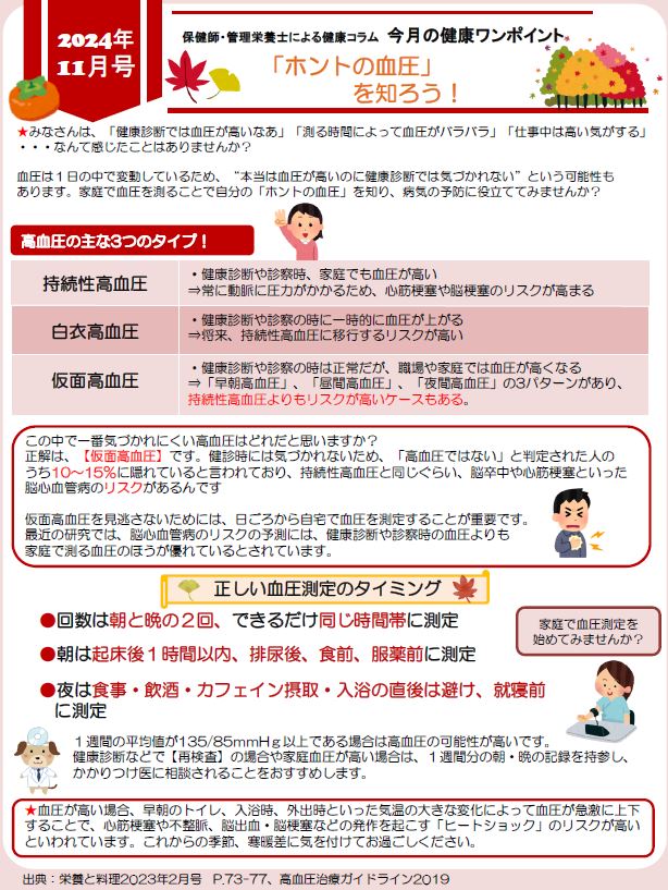 健康ワンポイント　R6