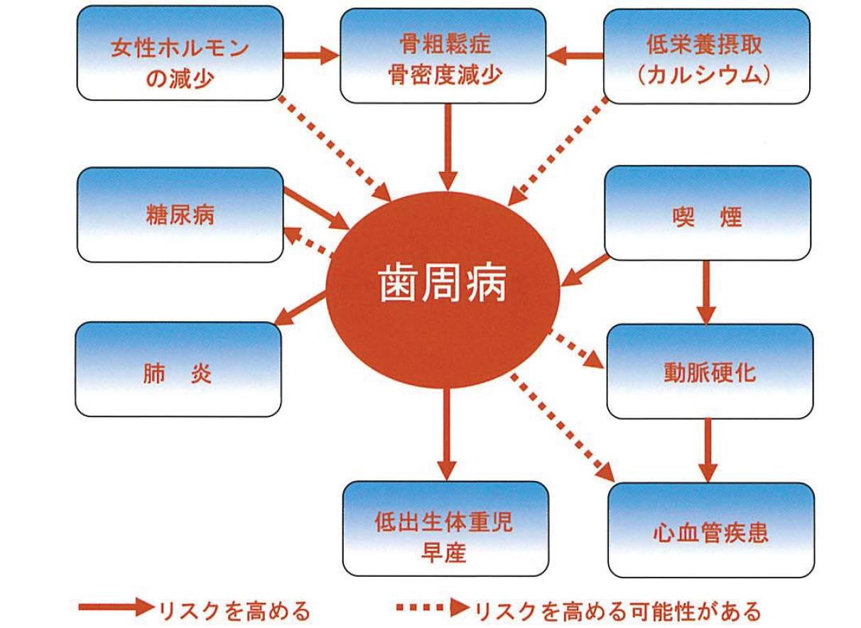 健口コラムR2－3月画像２