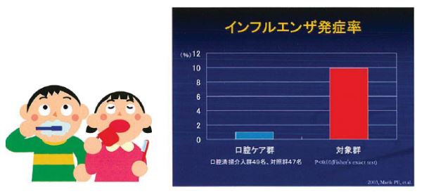 健口コラムR3年1月画像2