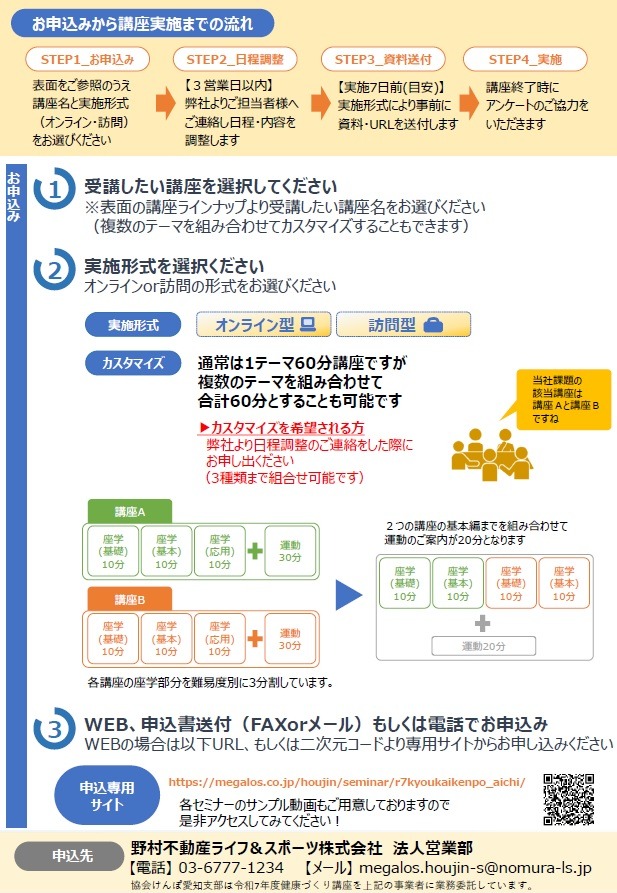 R7野村不動産案内チラシ②