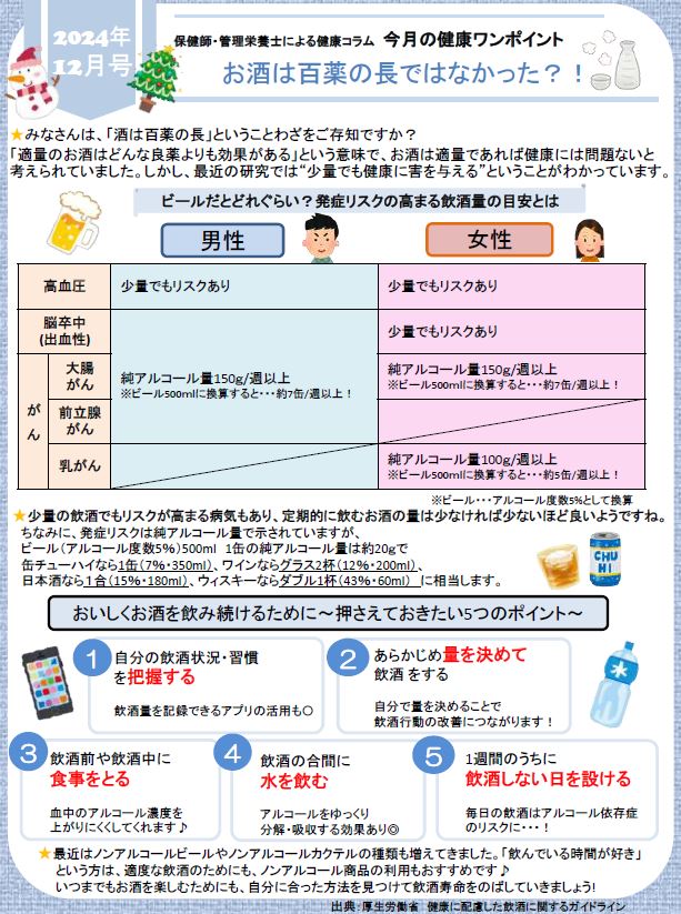 健康ワンポイント　R6