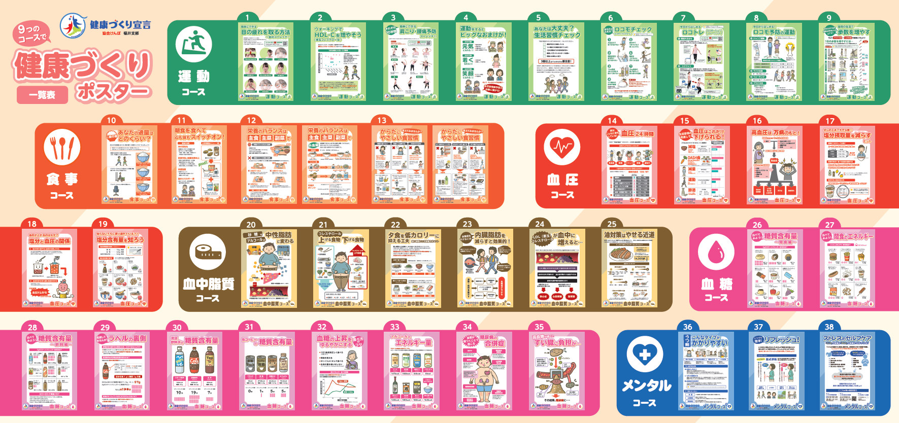 健康づくりポスター一覧1（2024）