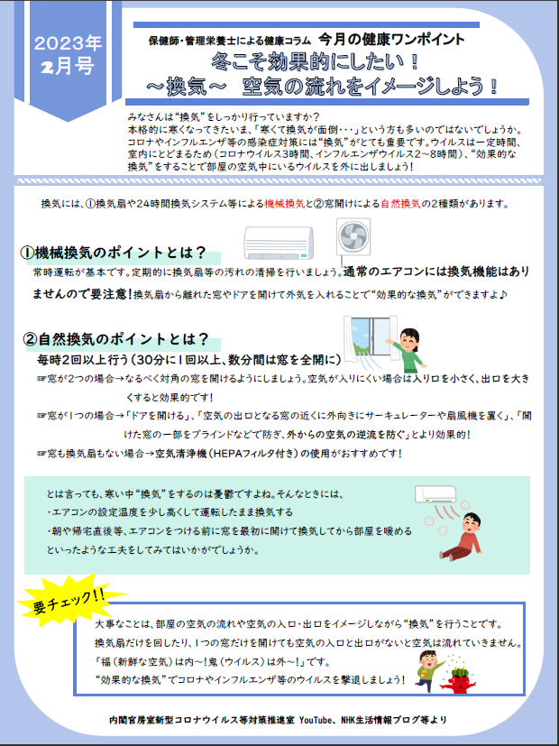 健康ワンポイント　R5.2月号