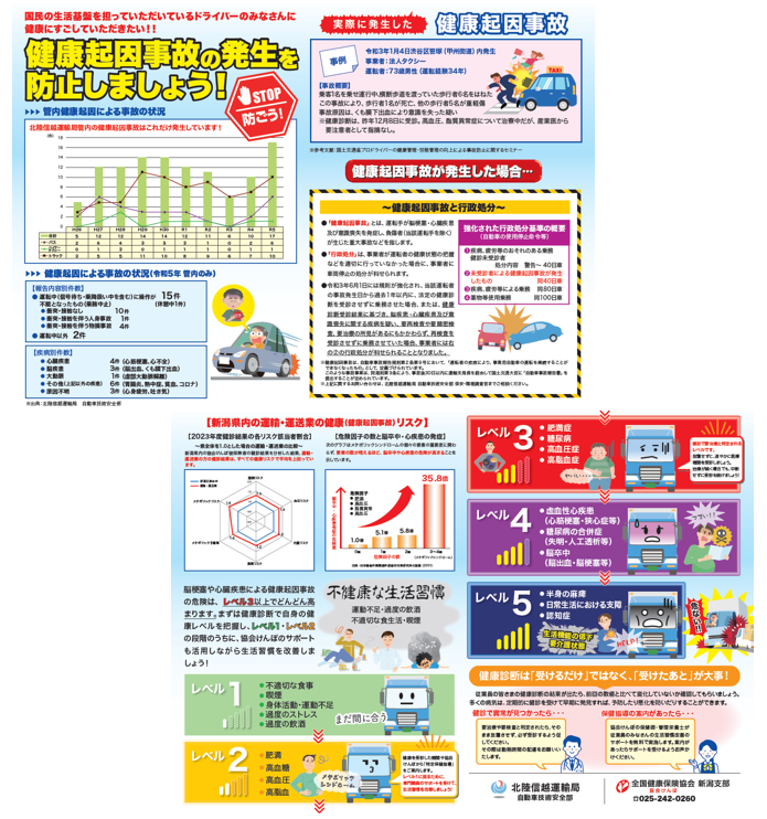 leaflet_kenkokiinjiko