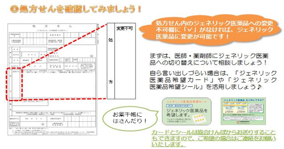 ジェネリック