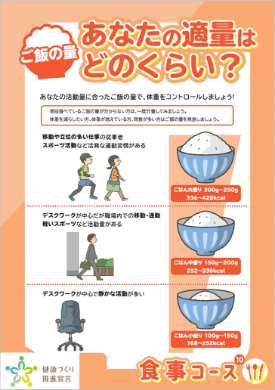 ご飯の量あなたの適量はどのくらい？