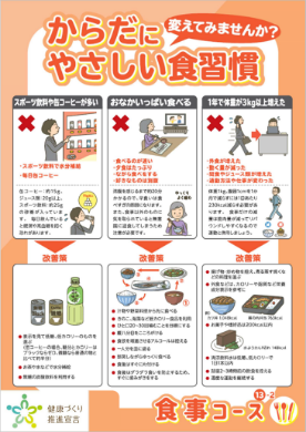 変えてみませんか？からだにやさしい食習慣