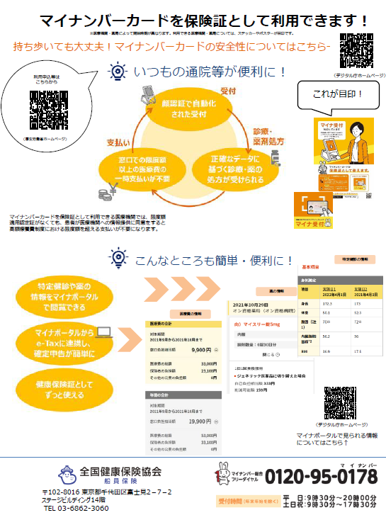 マイナンバー広報画像