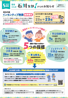 納告同封リーフレットR7