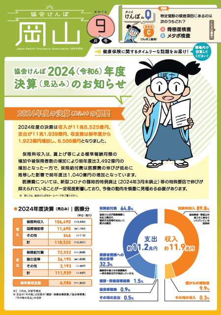 納告R7