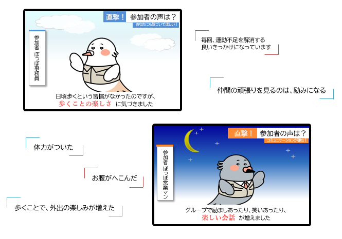 ウォーキング2024アンケート結果2