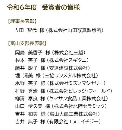 R6 健康保険委員受賞者一覧