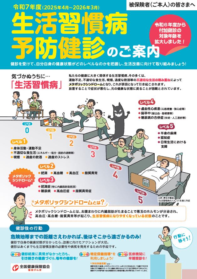 令和7年度　生活習慣病予防健診パンフ（任継）