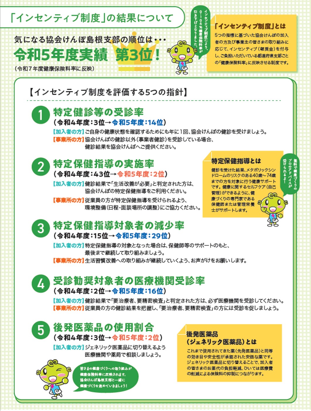【令和７年３月号】だんだん健康（インセ）