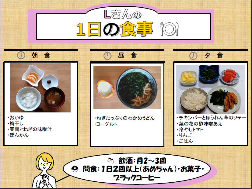 食生活コラム12-2