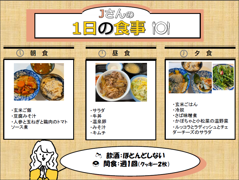 食生活コラム10-2