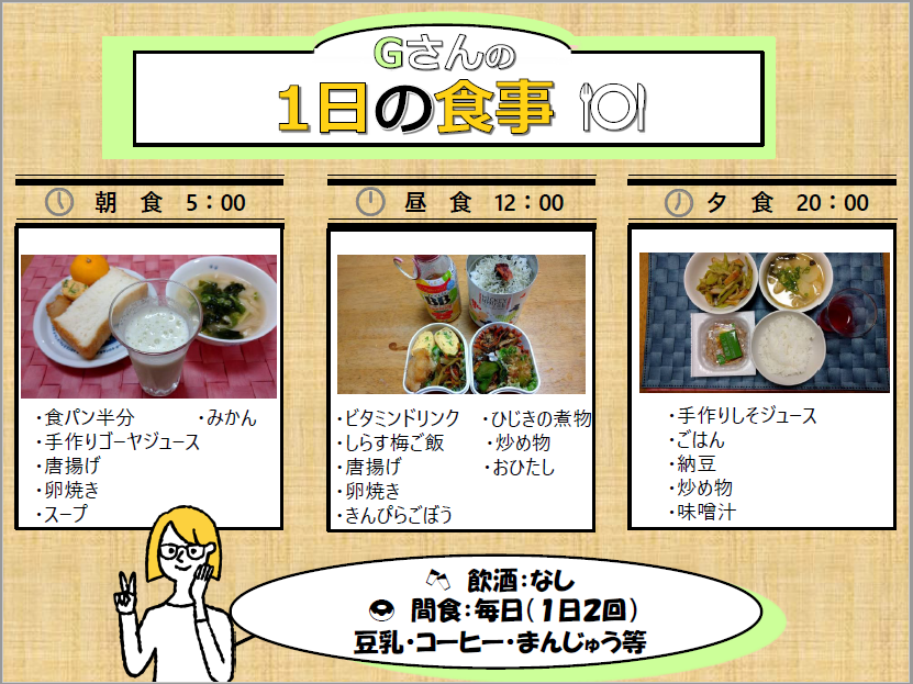 食生活コラム7-2