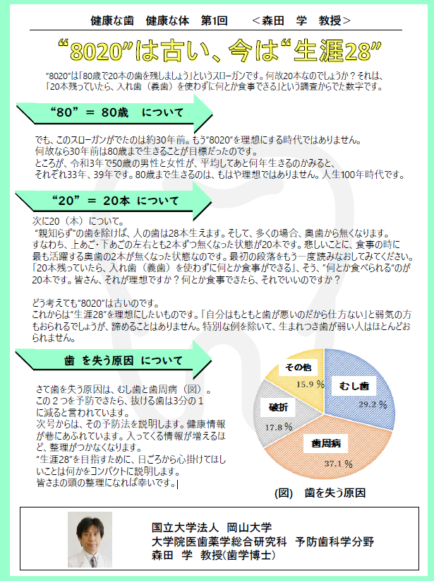 第1回　歯科医師コラム