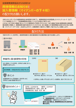 資格情報のお知らせチラシ