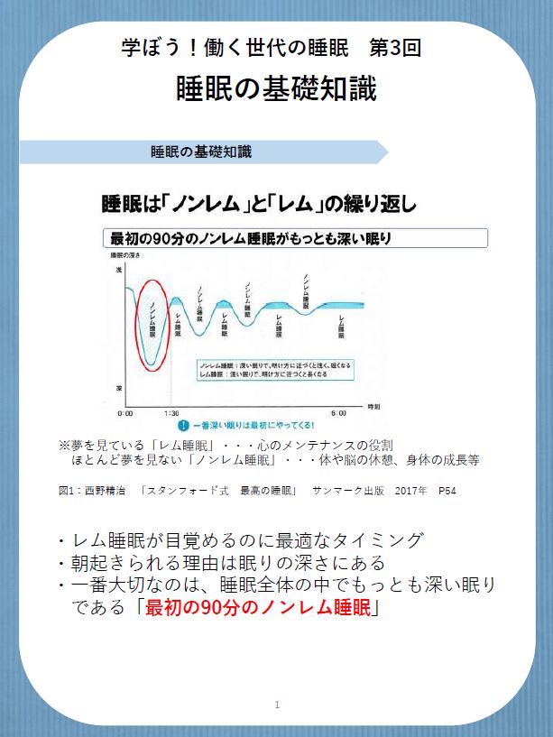第3回　睡眠コラム