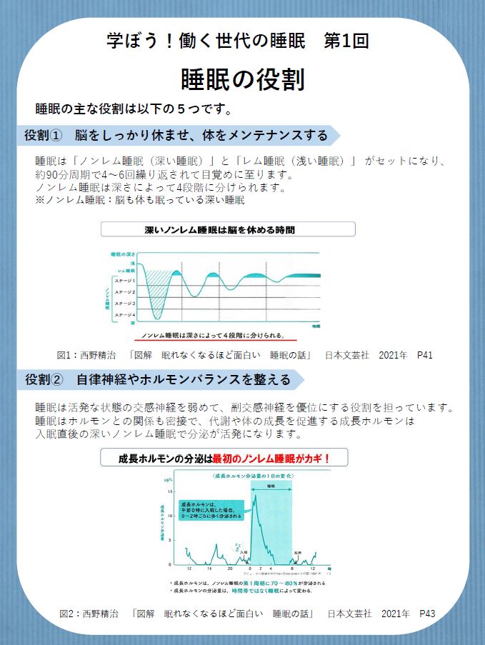 第1回　睡眠コラム
