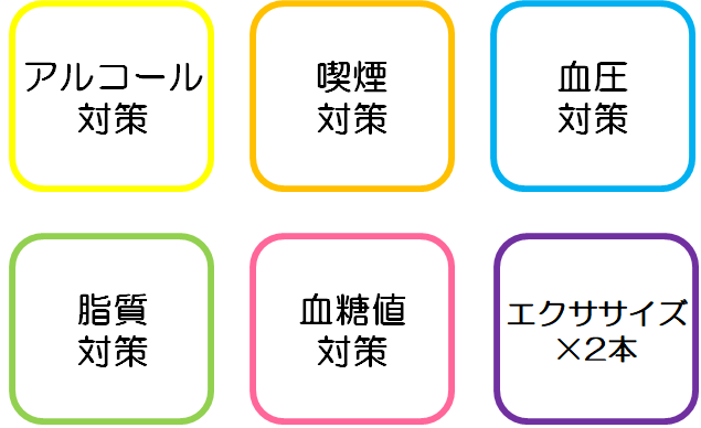 r6_受講特典