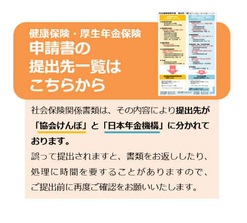 申請書提出先一覧アイコン