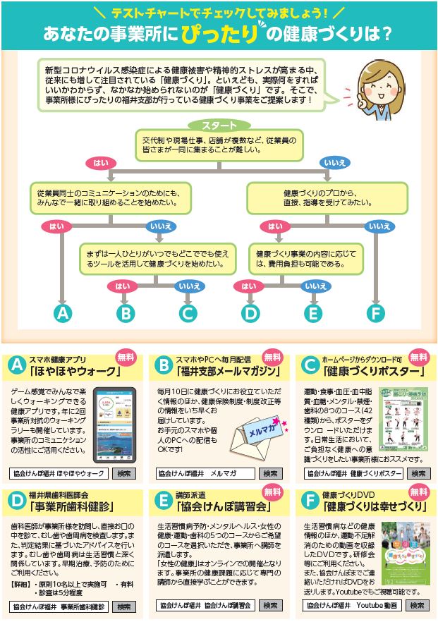 健康づくりツールテストチャートR4