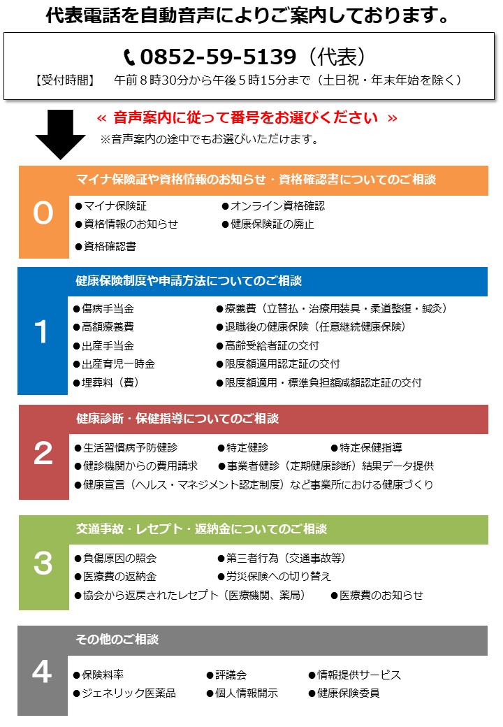 (R6.12～）支部所在地・問い合わせ