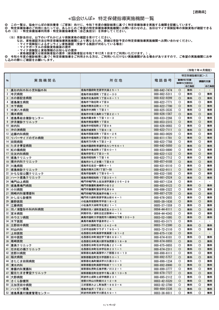 R7.4現在　特定保健指導実施期間一覧（ご家族）