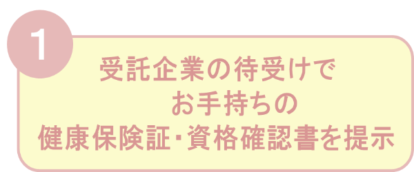 徳島健康事業所サポート利用方法①