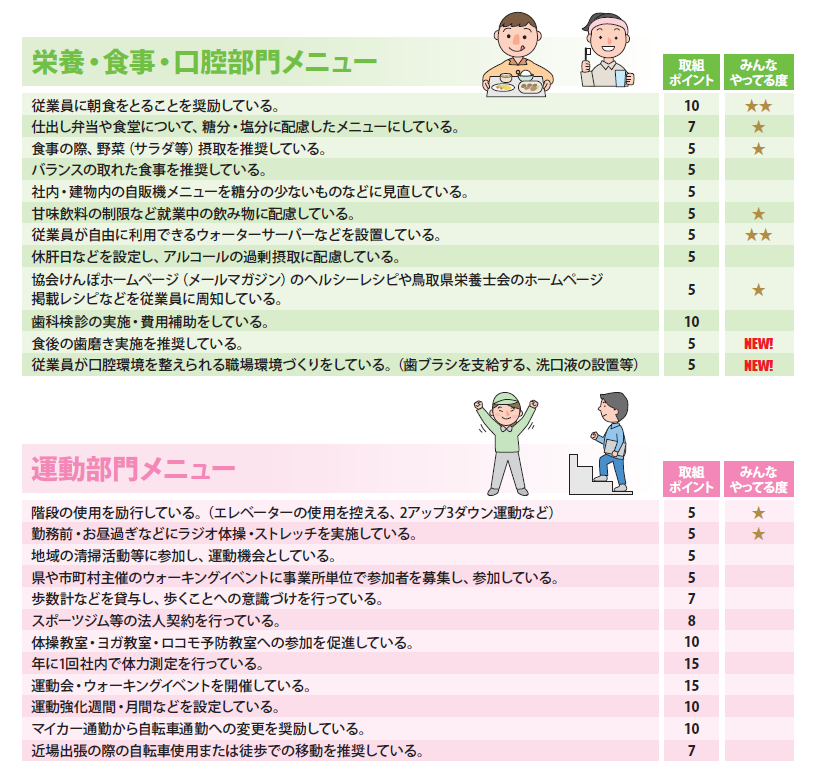 R6健康づくりメニュー②修正