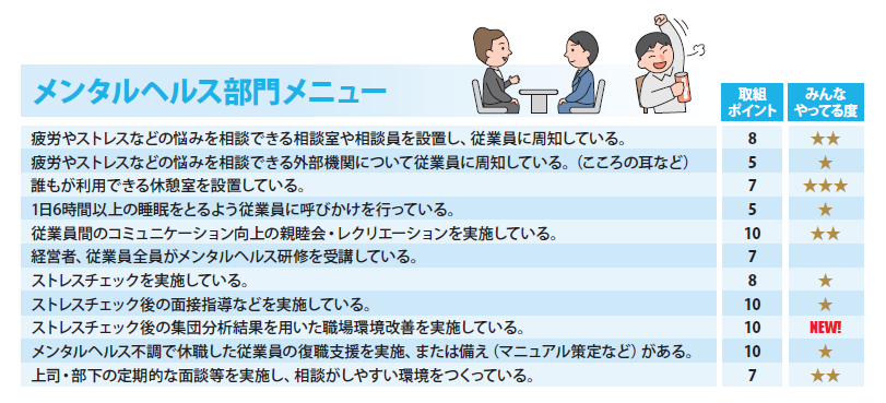 R6健康づくりメニュー③修正