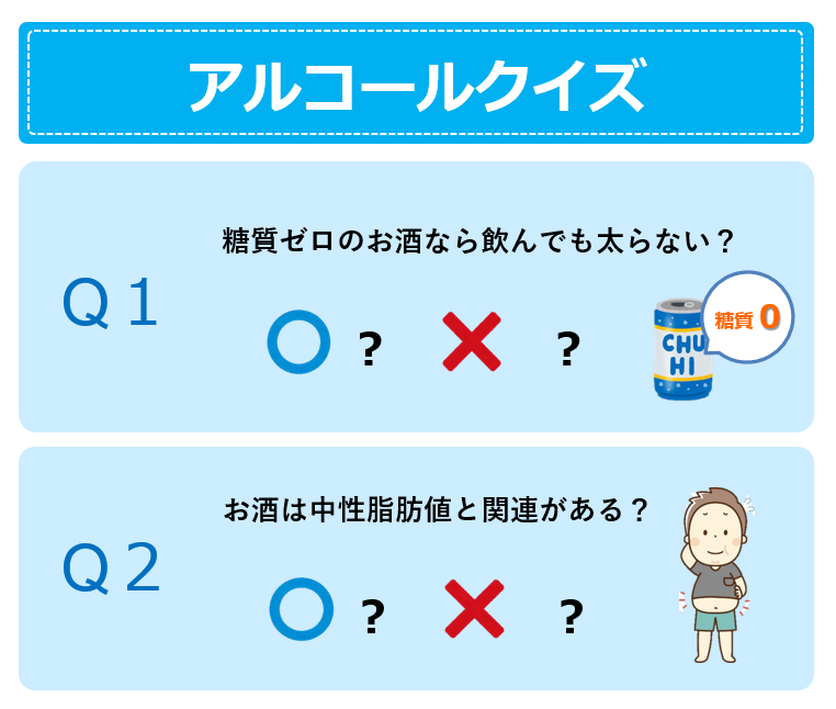 アルコールクイズ②修正