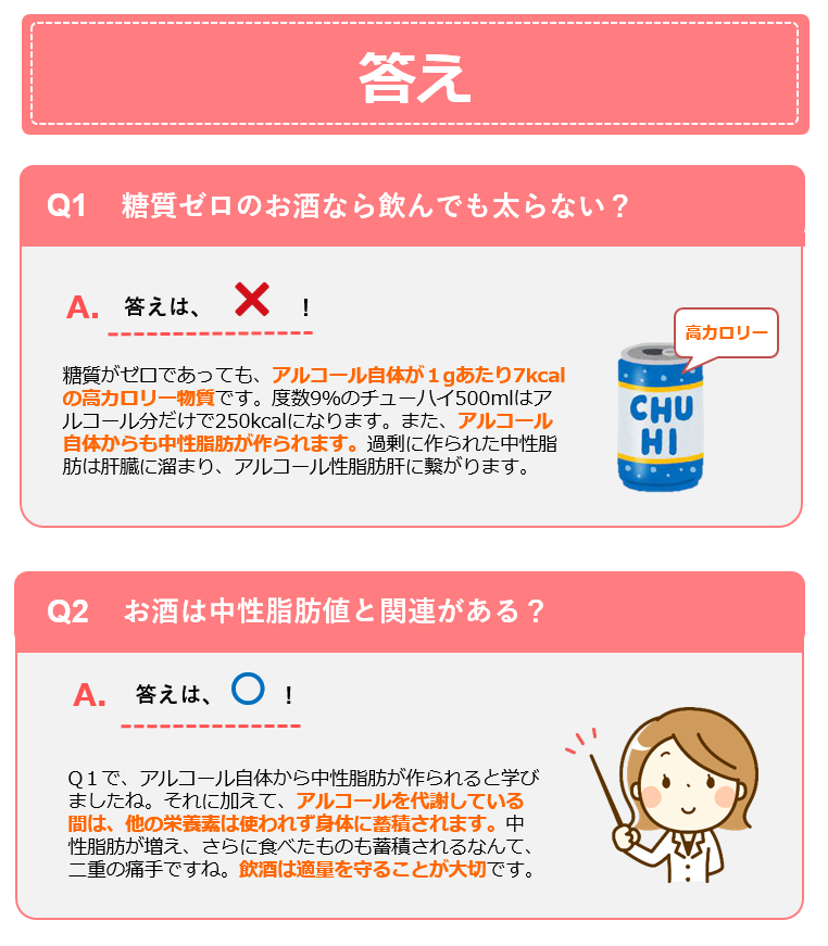 アルコールクイズ④修正