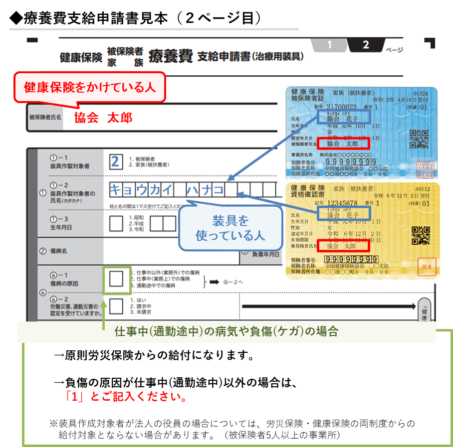 療養費支給申請書（治療用装具）記入のポイント②