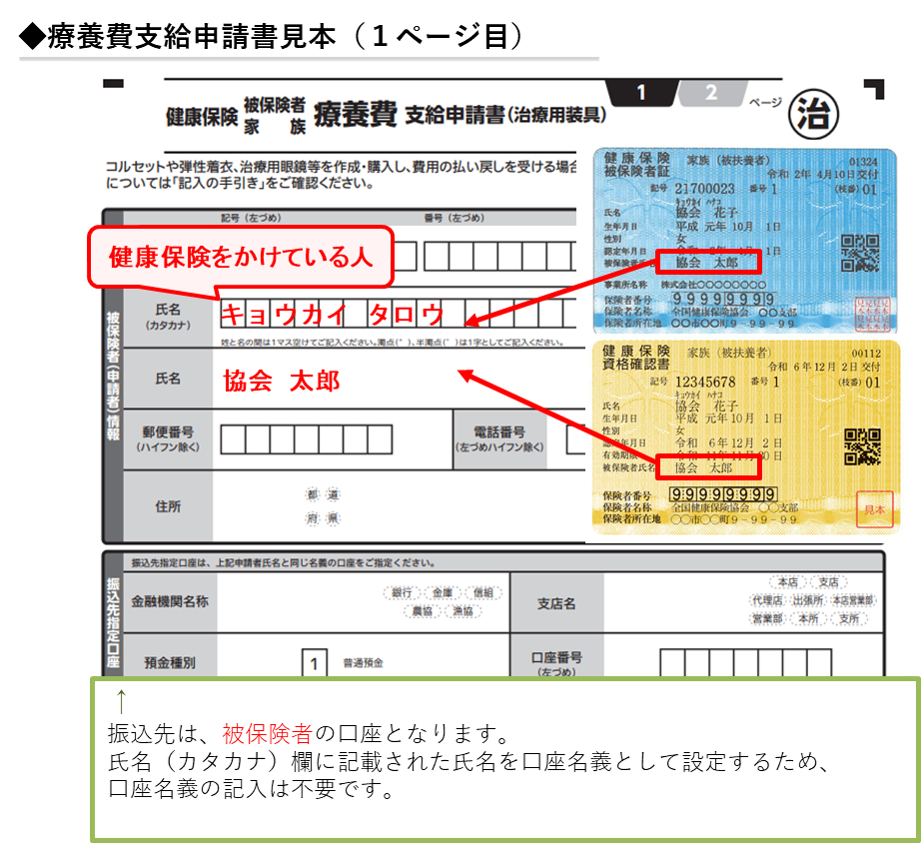 療養費支給申請書（治療用装具）記入のポイント①（修正）