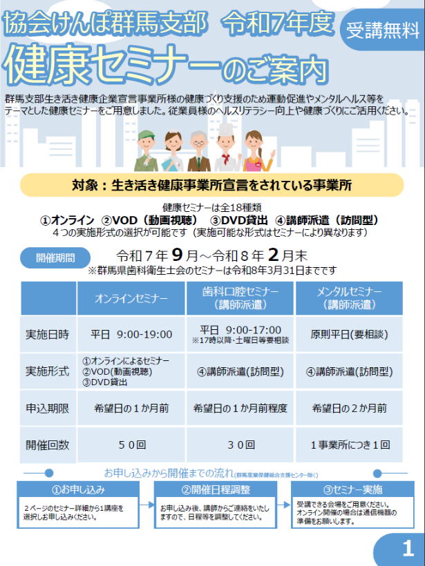 運動セミナー2025