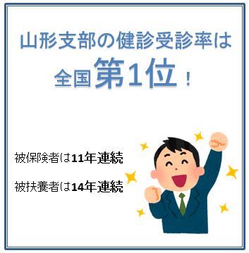 健診受診率第1位