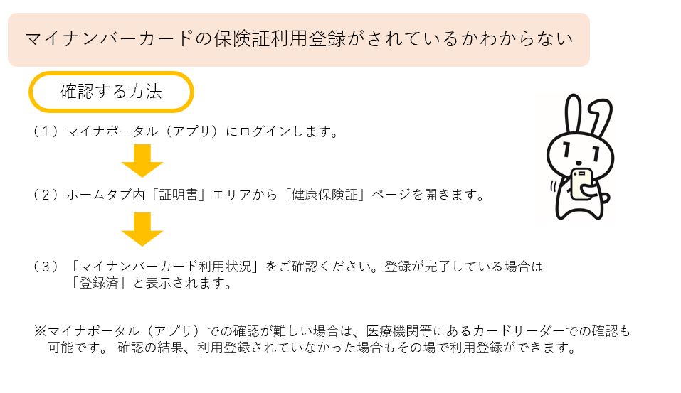 マイナ保険証チャート表②