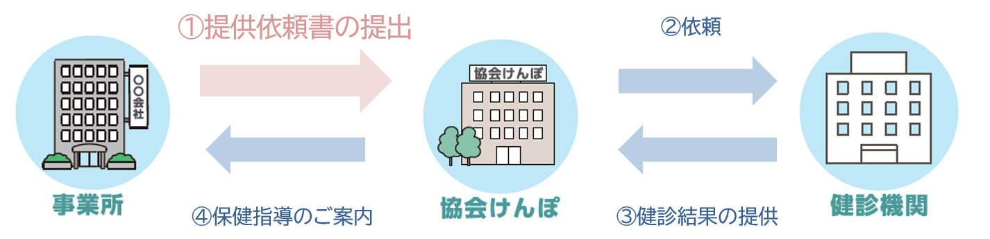 zigyousyateikyou_zu20250326